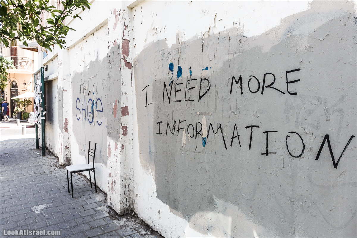 LookAtIsrael.com - Граффити Тель Авива | Tel Aviv street art