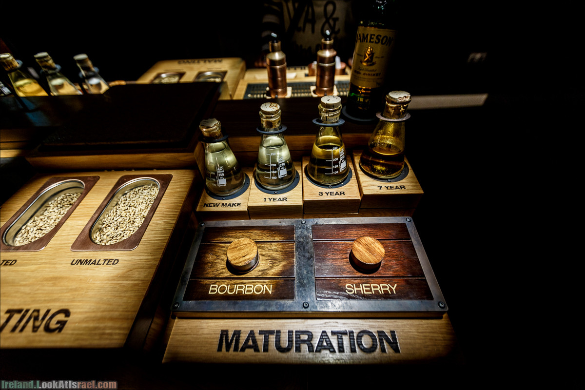 Дублин, пивоварня Гиннесс Guinness и вискокурня Джеймсон Jameson - LookAtIsrael.com путешествует по Ирландии