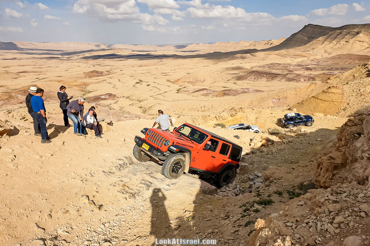 Путешествия 4x4