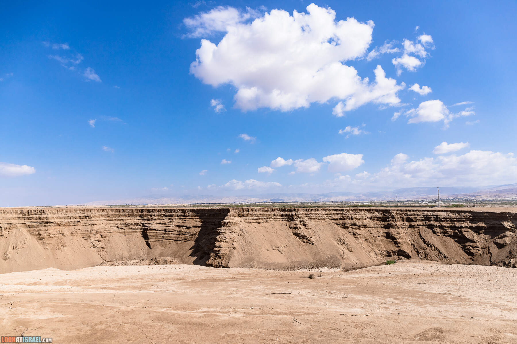 Устье Иордана - там, где Иордан впадает в Мертвое море |   שפך ירדן