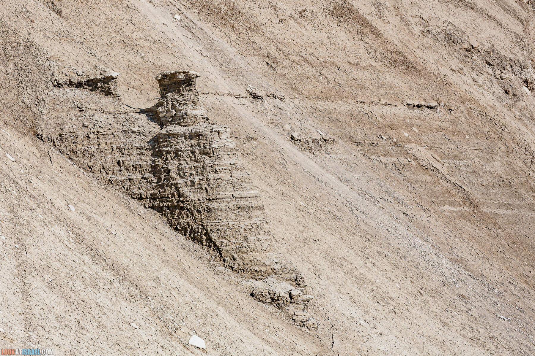 Поездка в закрытую военную зону на границе с Иорданией, водохранилище Тирца и Тамар