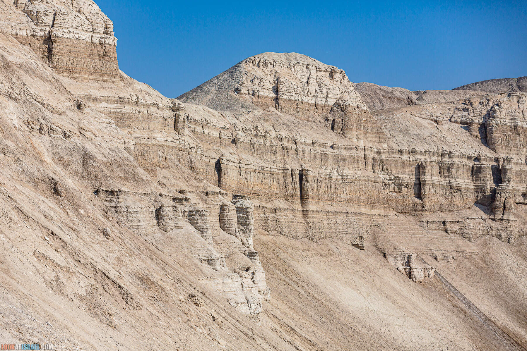 Поездка в закрытую военную зону на границе с Иорданией, водохранилище Тирца и Тамар